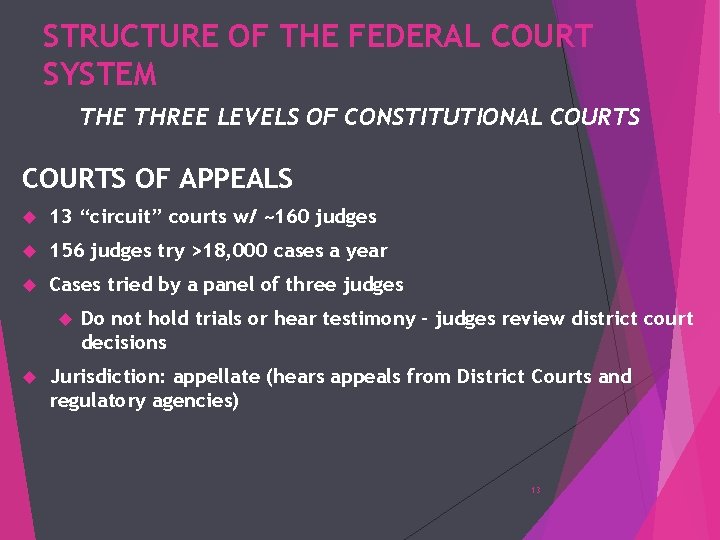 STRUCTURE OF THE FEDERAL COURT SYSTEM THE THREE LEVELS OF CONSTITUTIONAL COURTS OF APPEALS