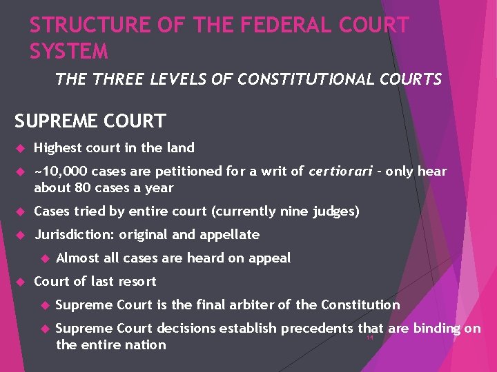 STRUCTURE OF THE FEDERAL COURT SYSTEM THE THREE LEVELS OF CONSTITUTIONAL COURTS SUPREME COURT