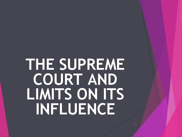 THE SUPREME COURT AND LIMITS ON ITS INFLUENCE 21 