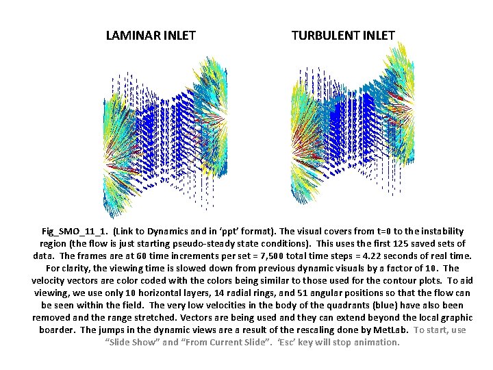 LAMINAR INLET TURBULENT INLET Fig_SMO_11_1. (Link to Dynamics and in ‘ppt’ format). The visual