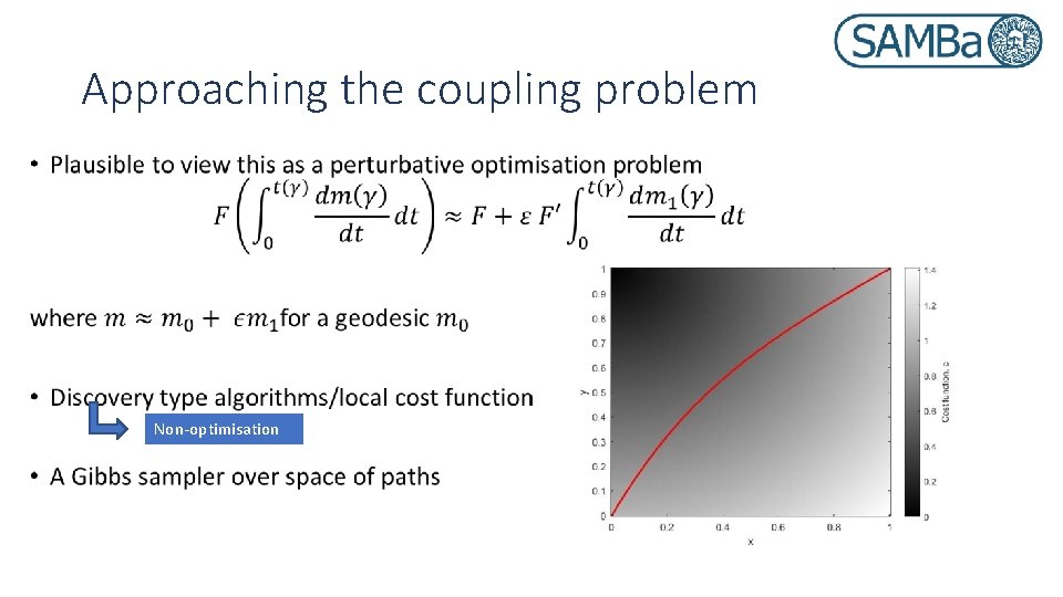 Approaching the coupling problem • Non-optimisation 