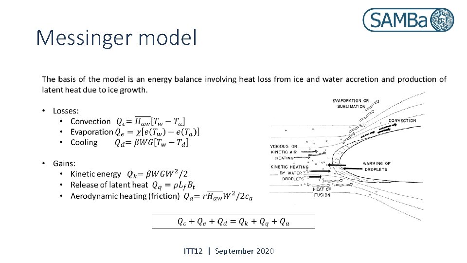 Messinger model ITT 12 | September 2020 