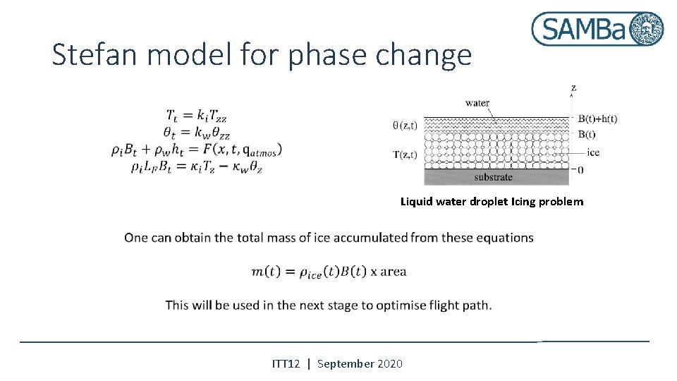 Stefan model for phase change Liquid water droplet Icing problem ITT 12 | September
