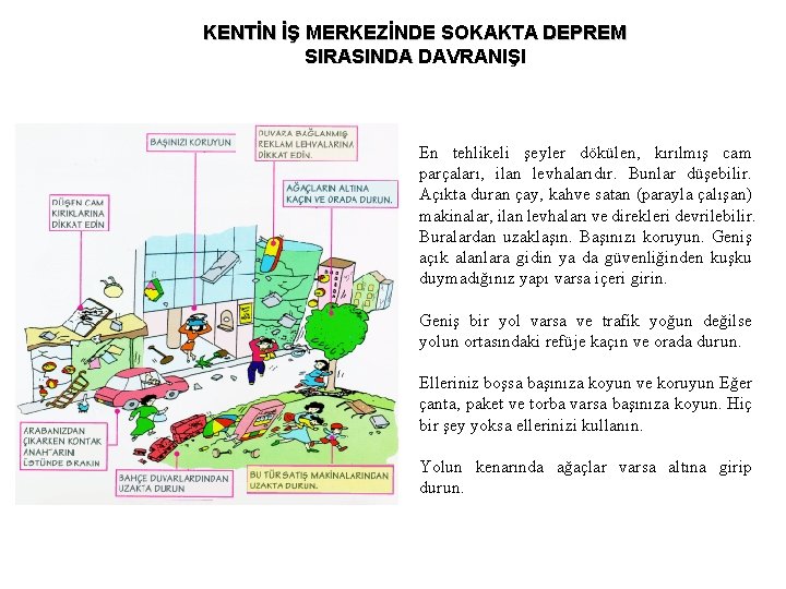 KENTİN İŞ MERKEZİNDE SOKAKTA DEPREM SIRASINDA DAVRANIŞI En tehlikeli şeyler dökülen, kırılmış cam parçaları,