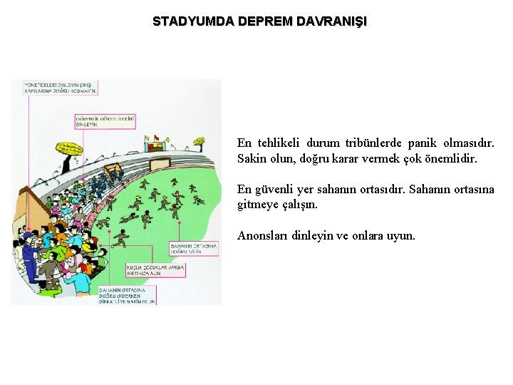 STADYUMDA DEPREM DAVRANIŞI En tehlikeli durum tribünlerde panik olmasıdır. Sakin olun, doğru karar vermek