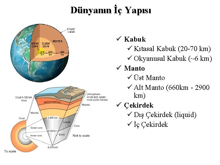 Dünyanın İç Yapısı ü Kabuk ü Kıtasal Kabuk (20 -70 km) ü Okyanusal Kabuk