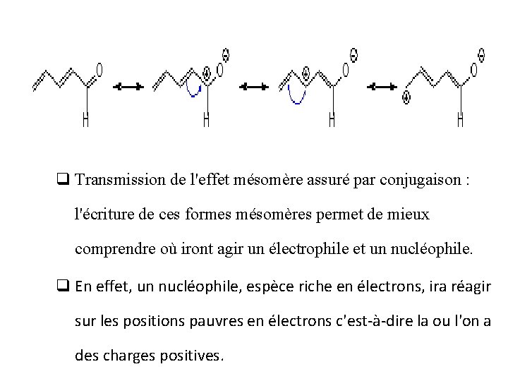 q Transmission de l'effet mésomère assuré par conjugaison : l'écriture de ces formes mésomères