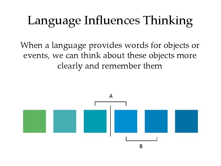 Language Influences Thinking When a language provides words for objects or events, we can