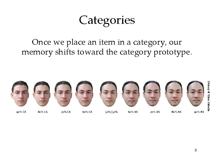 Categories Once we place an item in a category, our memory shifts toward the