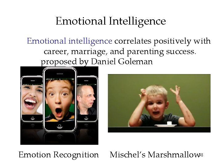 Emotional Intelligence Emotional intelligence correlates positively with career, marriage, and parenting success. proposed by
