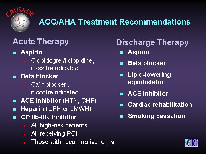 ACC/AHA Treatment Recommendations Acute Therapy n n n Aspirin n Clopidogrel/ticlopidine, if contraindicated Beta