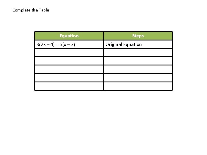 Complete the Table Equation 3(2 x – 4) = 6(x – 2) Steps Original