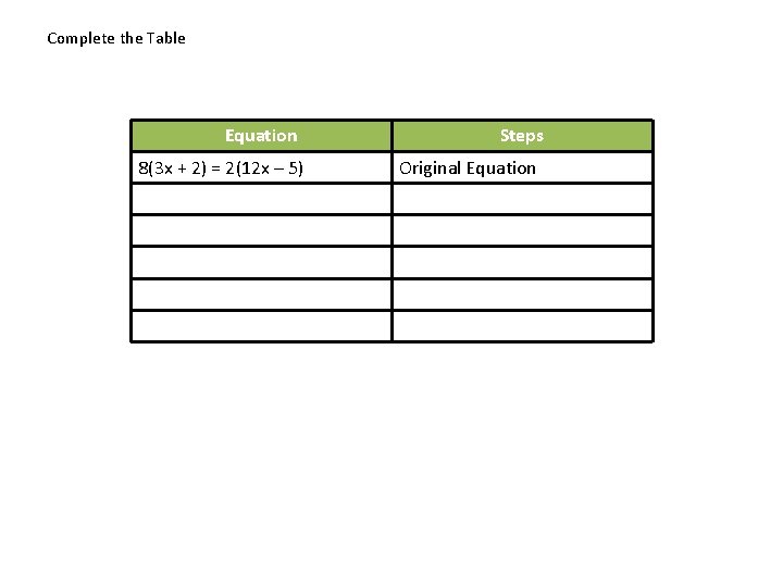 Complete the Table Equation 8(3 x + 2) = 2(12 x – 5) Steps