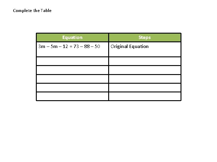 Complete the Table Equation 3 m – 5 m – 12 = 73 –