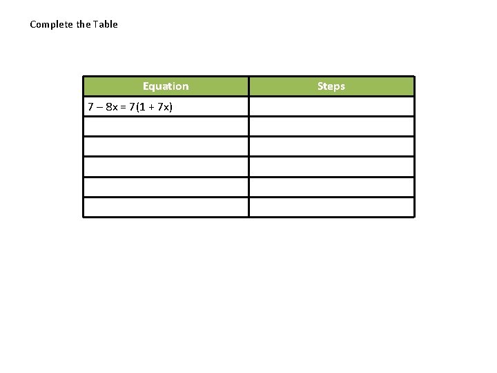 Complete the Table Equation 7 – 8 x = 7(1 + 7 x) Steps