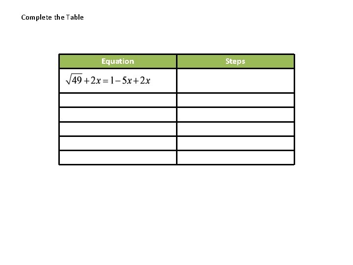 Complete the Table Equation Steps 