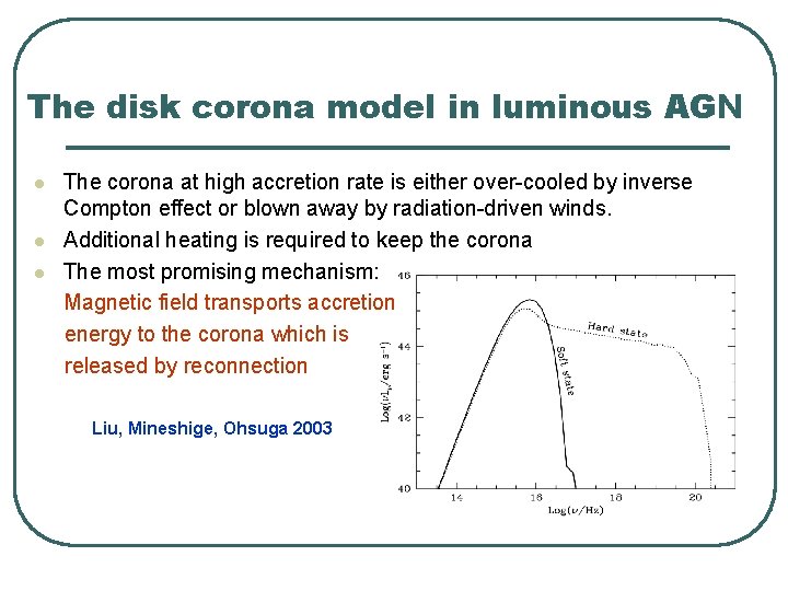 The disk corona model in luminous AGN l l l The corona at high The disk corona model in luminous AGN l l l The corona at high