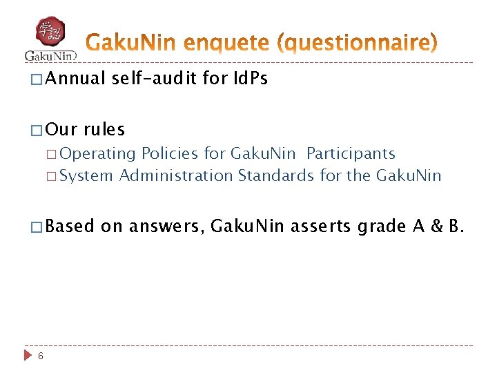 � Annual � Our self-audit for Id. Ps rules � Operating Policies for Gaku.