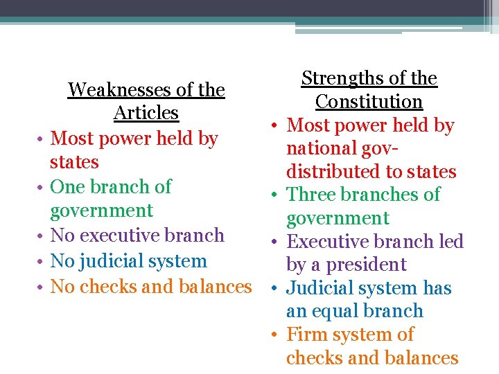  • • • Weaknesses of the Articles Most power held by states One