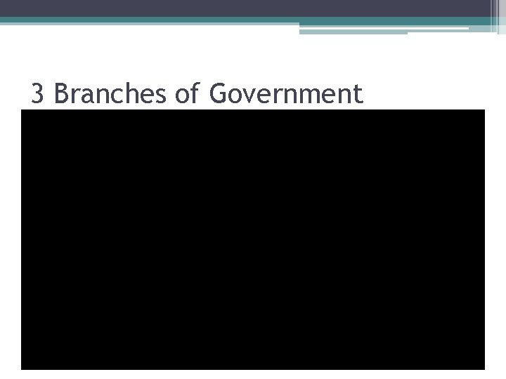 3 Branches of Government 