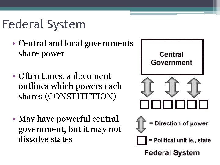 Federal System • Central and local governments share power • Often times, a document