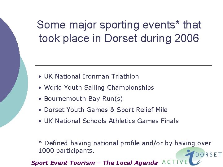 Some major sporting events* that took place in Dorset during 2006 • UK National