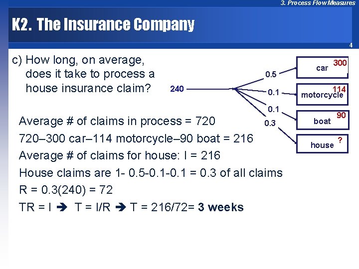 3. Process Flow Measures K 2. The Insurance Company 4 c) How long, on