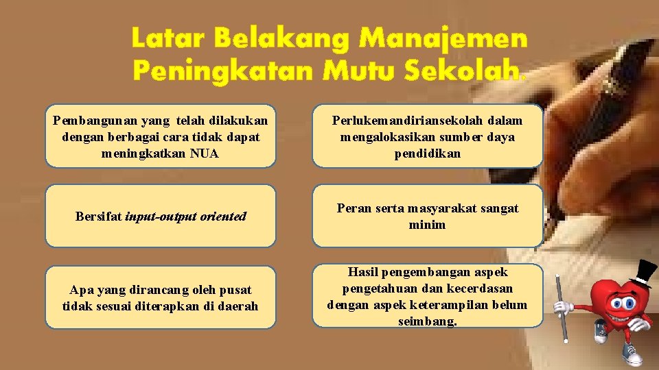 Latar Belakang Manajemen Peningkatan Mutu Sekolah. Pembangunan yang telah dilakukan dengan berbagai cara tidak