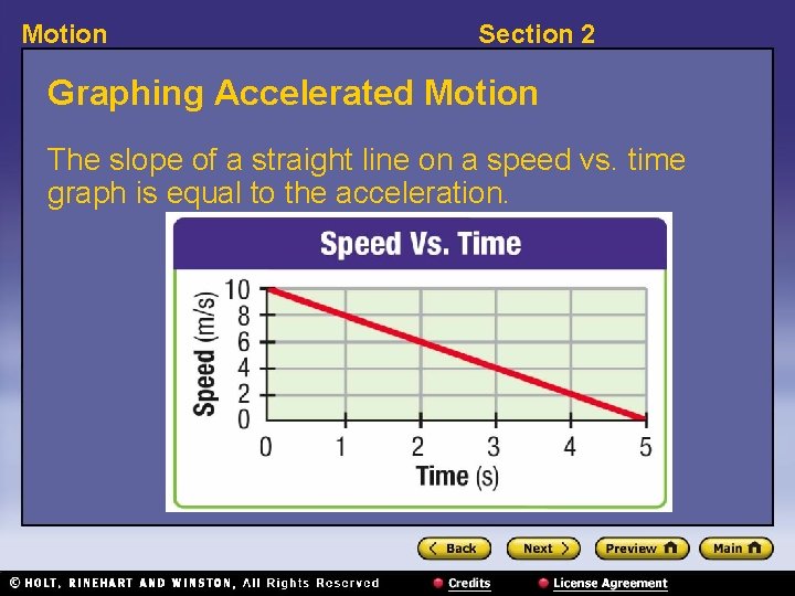 Motion Section 2 Graphing Accelerated Motion The slope of a straight line on a