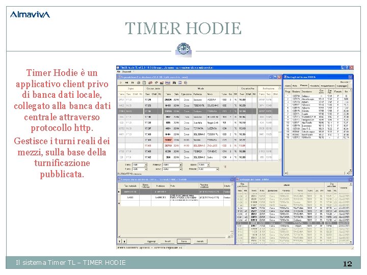 TIMER HODIE Timer Hodie è un applicativo client privo di banca dati locale, collegato