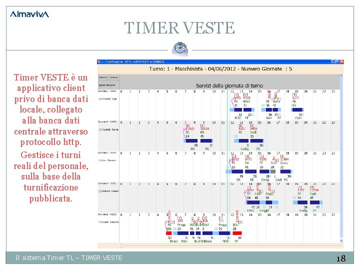 TIMER VESTE Timer VESTE è un applicativo client privo di banca dati locale, collegato