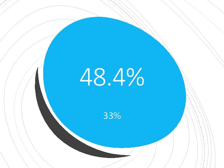48. 4% 33% 