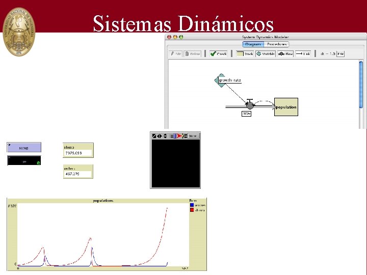 Sistemas Dinámicos 