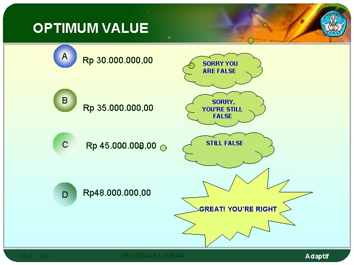 OPTIMUM VALUE A B C D Rp 30. 000, 00 Rp 35. 000, 00 OPTIMUM VALUE A B C D Rp 30. 000, 00 Rp 35. 000, 00