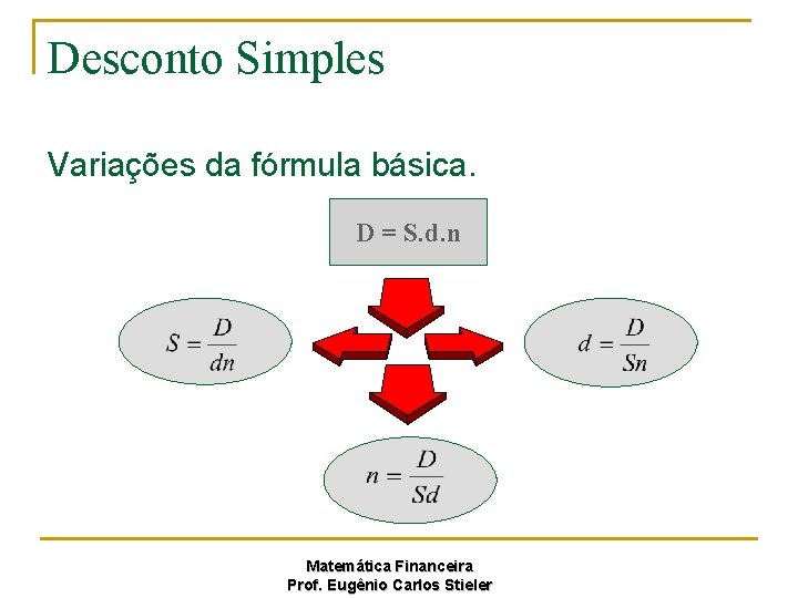 Desconto Simples Variações da fórmula básica. D = S. d. n Matemática Financeira Prof.