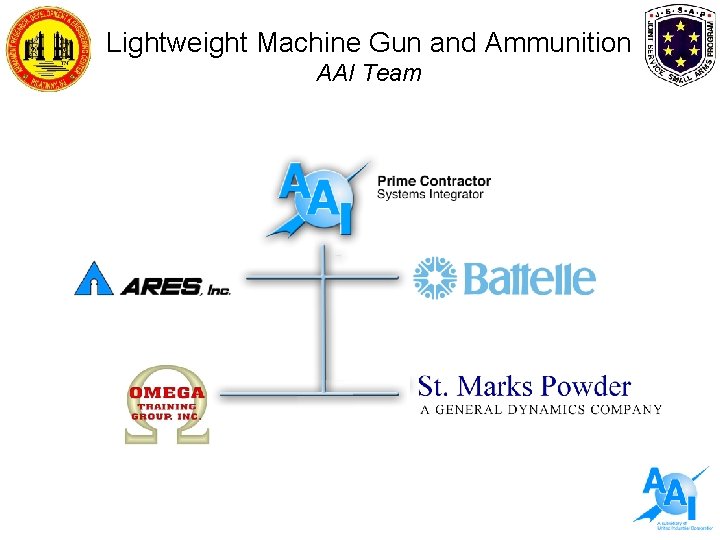Lightweight Machine Gun and Ammunition AAI Team Lightweight Machine Gun and Ammunition AAI Team