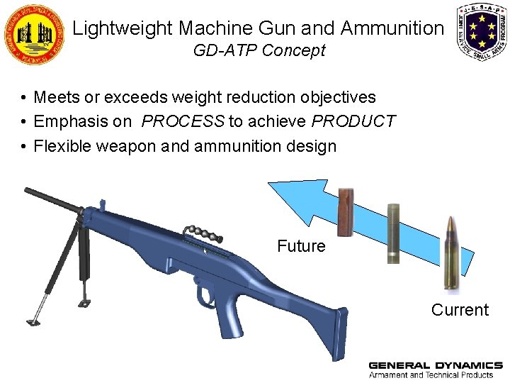 Lightweight Machine Gun and Ammunition GD-ATP Concept • Meets or exceeds weight reduction objectives Lightweight Machine Gun and Ammunition GD-ATP Concept • Meets or exceeds weight reduction objectives
