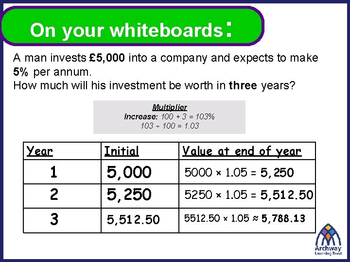 On your whiteboards: A man invests £ 5, 000 into a company and expects