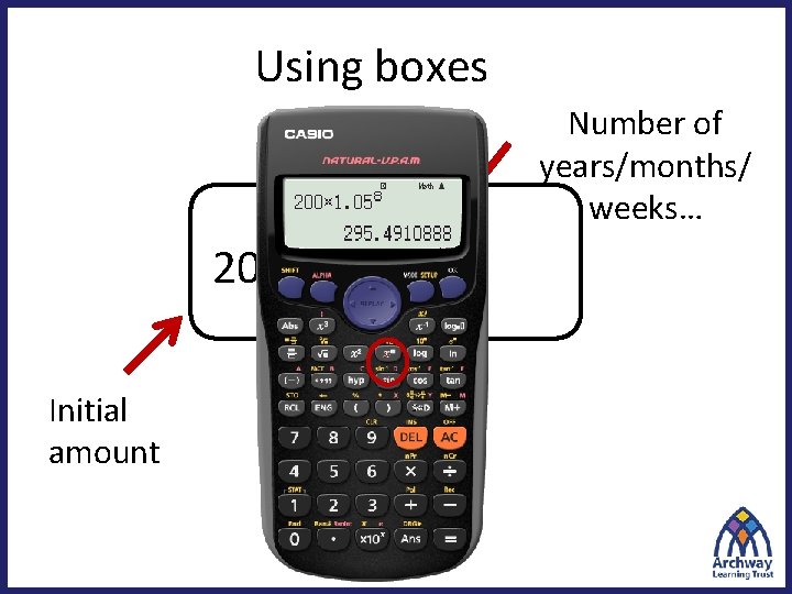Using boxes Number of years/months/ weeks… 200 Initial amount Percentage increase or decrease 