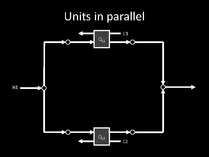 Units in parallel Q 11 C 1 H 1 Q 12 C 2 Units in parallel Q 11 C 1 H 1 Q 12 C 2