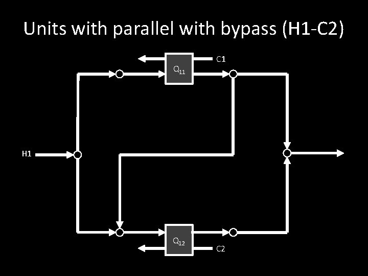 Units with parallel with bypass (H 1 -C 2) Q 11 C 1 H Units with parallel with bypass (H 1 -C 2) Q 11 C 1 H