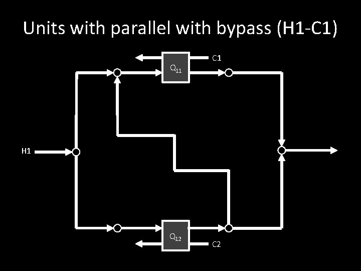 Units with parallel with bypass (H 1 -C 1) Q 11 C 1 H Units with parallel with bypass (H 1 -C 1) Q 11 C 1 H