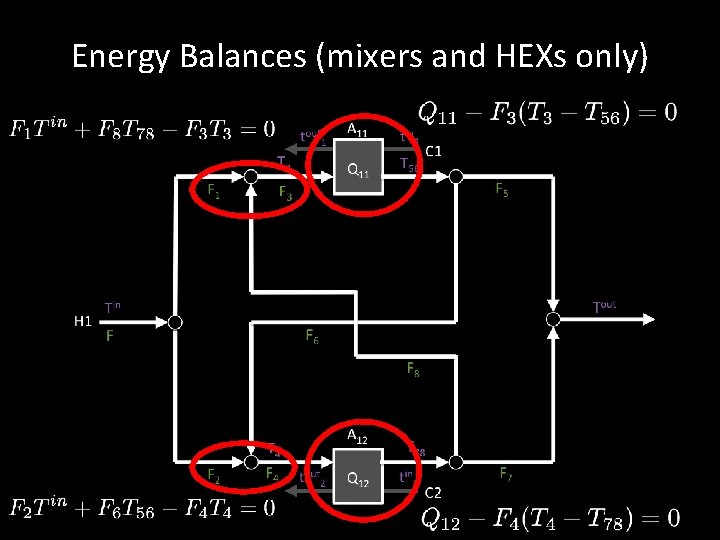 Energy Balances (mixers and HEXs only) Energy Balances (mixers and HEXs only)