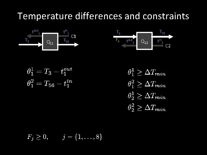 Temperature differences and constraints tin 1 tout 1 T 3 Q 11 T 56 Temperature differences and constraints tin 1 tout 1 T 3 Q 11 T 56