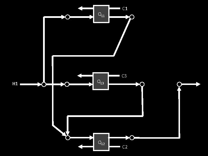 Q 11 H 1 Q 13 Q 12 C 1 C 3 C 2 Q 11 H 1 Q 13 Q 12 C 1 C 3 C 2