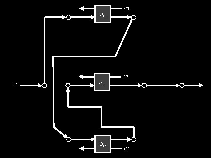 Q 11 H 1 Q 13 Q 12 C 1 C 3 C 2 Q 11 H 1 Q 13 Q 12 C 1 C 3 C 2