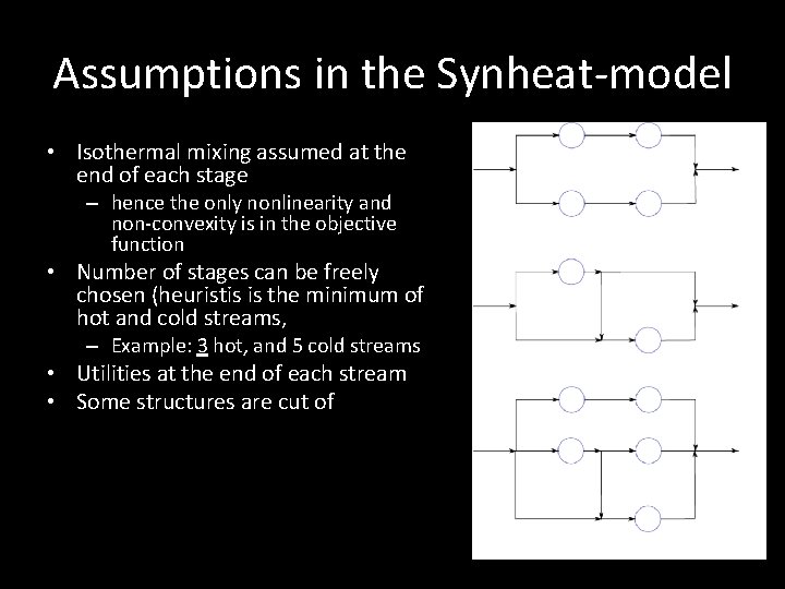 Assumptions in the Synheat-model • Isothermal mixing assumed at the end of each stage Assumptions in the Synheat-model • Isothermal mixing assumed at the end of each stage