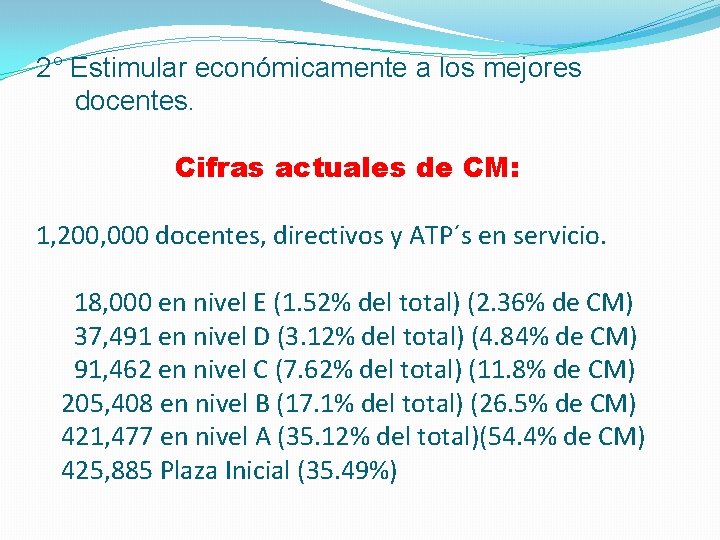 2° Estimular económicamente a los mejores docentes. Cifras actuales de CM: 1, 200, 000