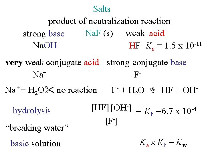 Salts product of neutralization reaction Na. F (s) weak acid strong base Na. OH