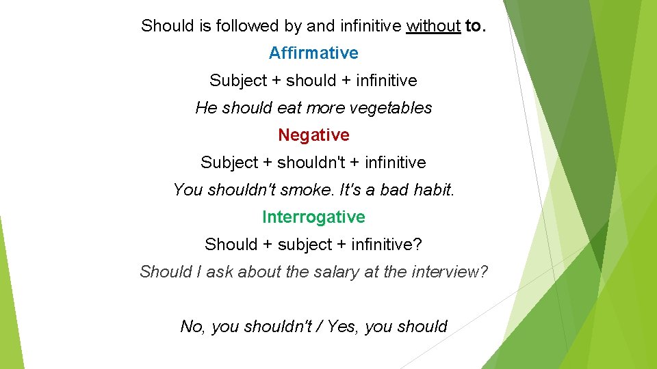 Should is followed by and infinitive without to. Affirmative Subject + should + infinitive